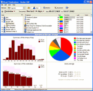 Visual TimeAnalyzer for time tracking screenshot